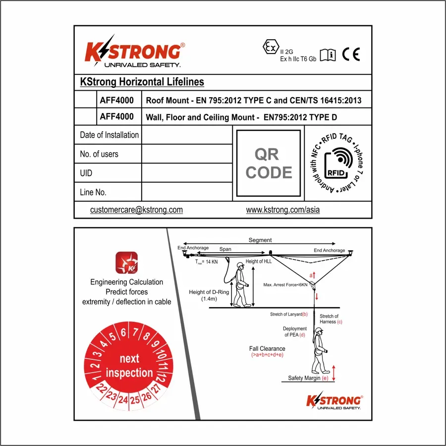 Lifeline Inspection Plate