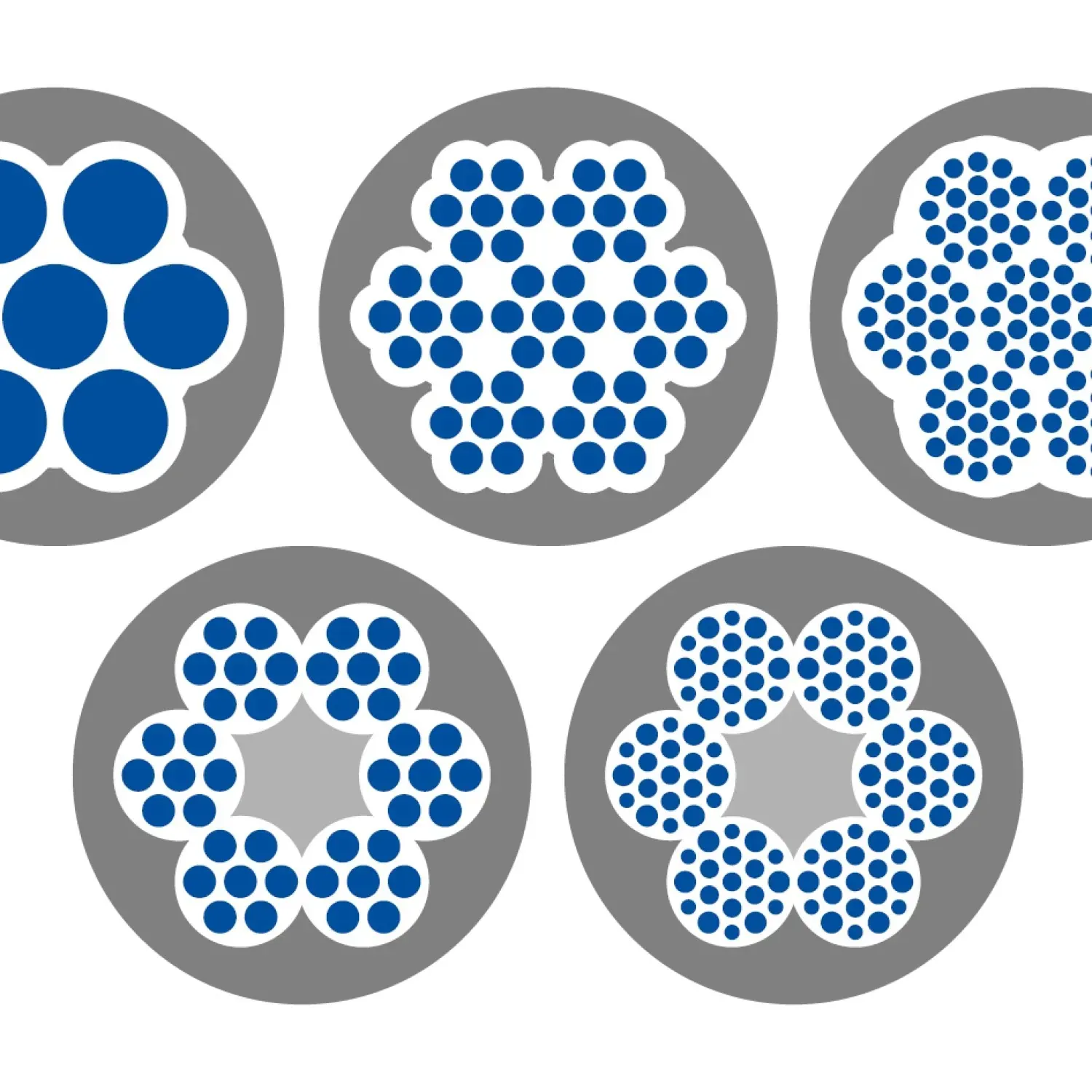 Circular wire strand rope plastic-coated