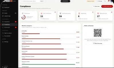 Live compliance screen in Groxx ASMA