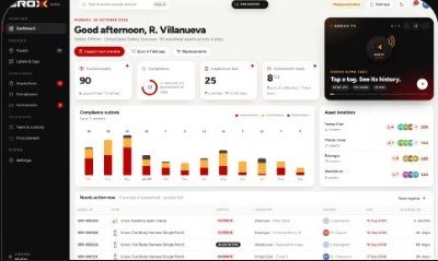 Groxx ASMA dashboard with inspections due this week
