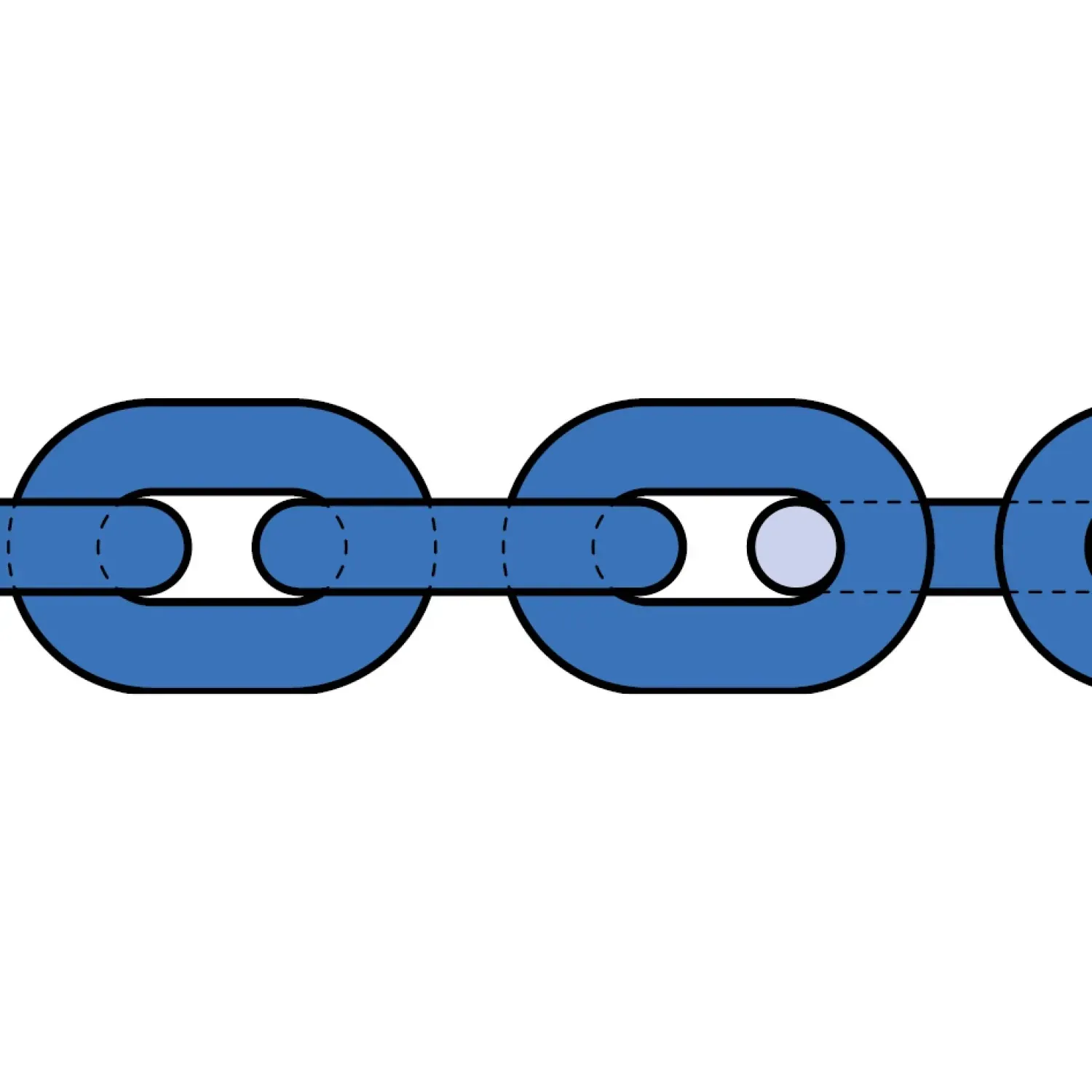 High-strength chain class 10