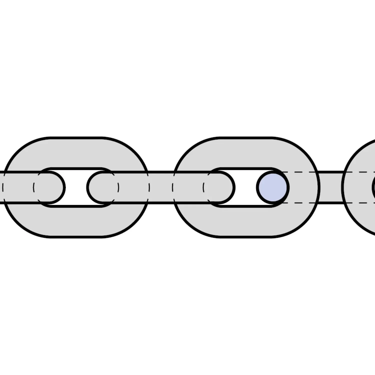 High-strength chain class 8