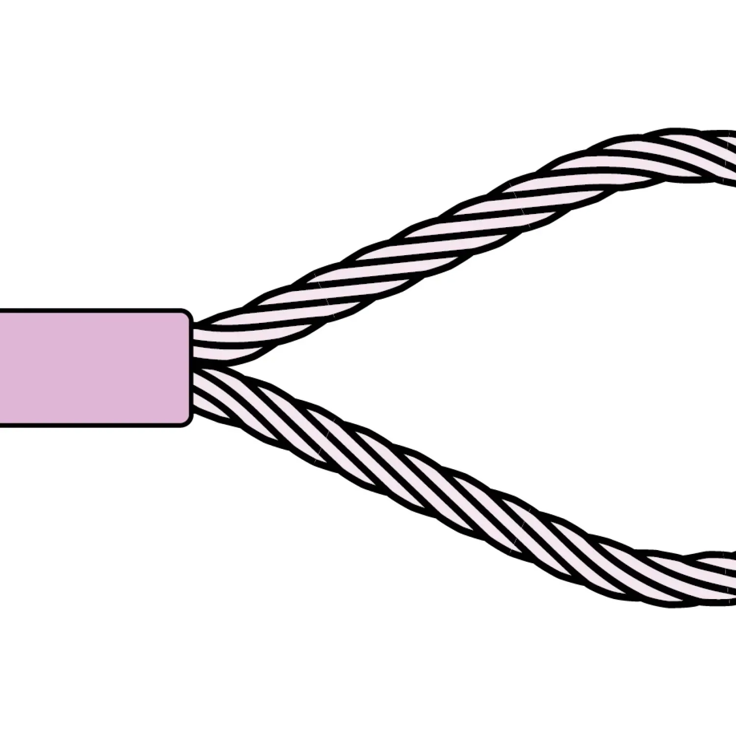 Loop with aluminium sleeve swaged without thimble
