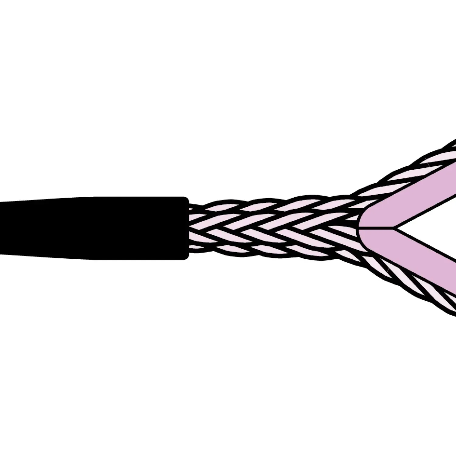 Loop with galvanized thimble and shrink-on tube spliced