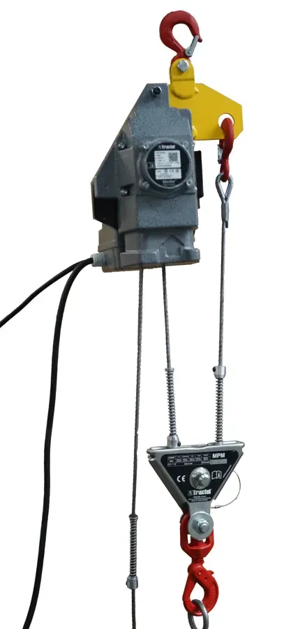 Sheaving Kit For Minifor Series