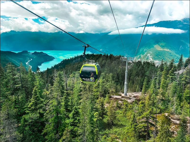 Elevate Your Urban Experience: Unleashing the Potential of Ropeway Solutions in the Philippines