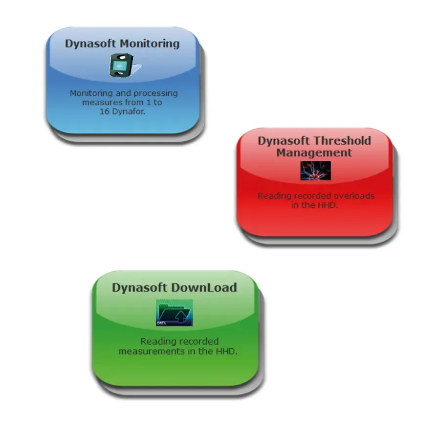 Dynasoft - software for Dynafor