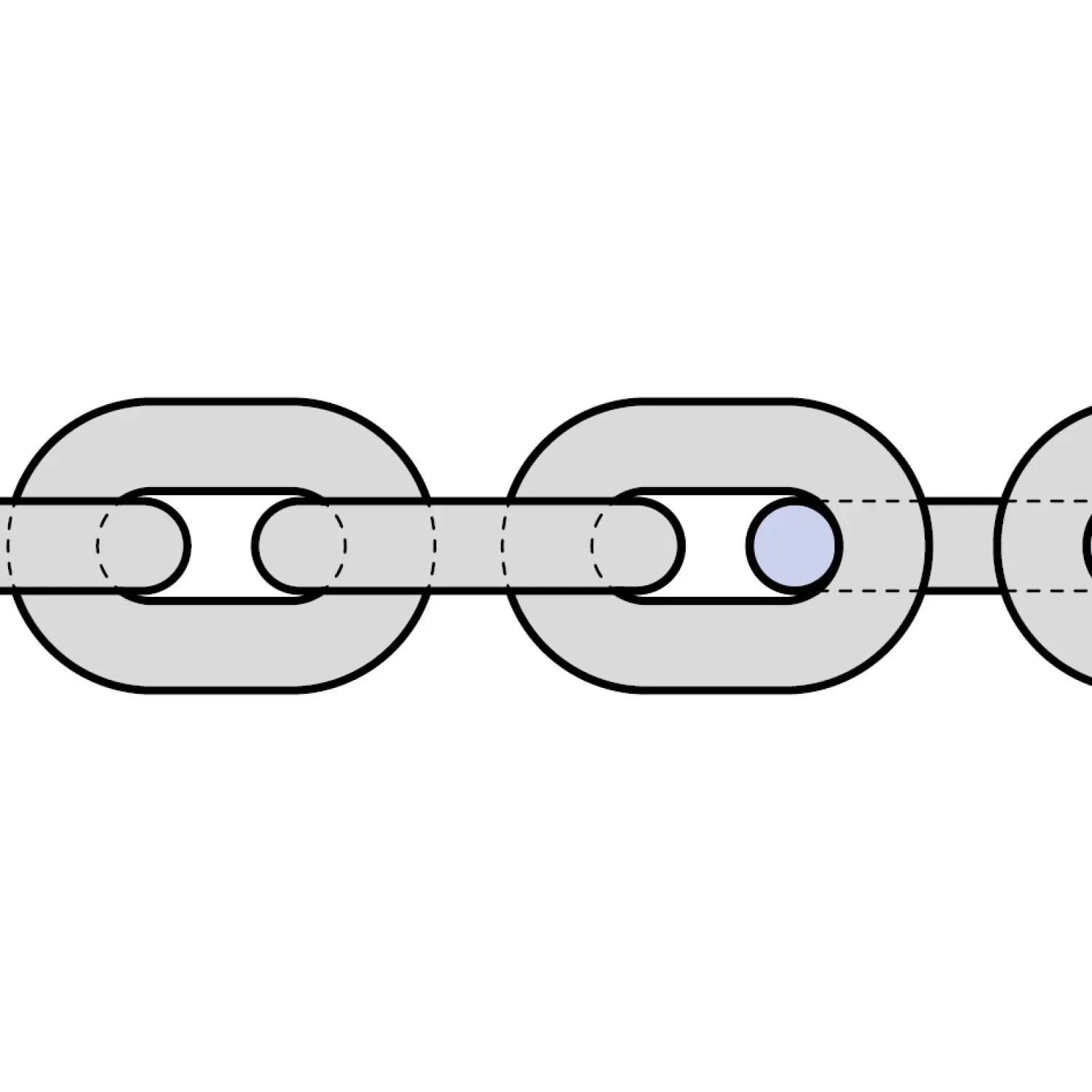 Stainless round-steel chain type A Edelstahl